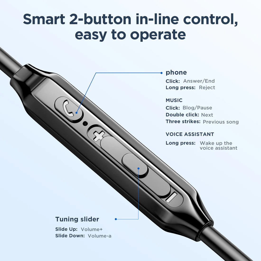 JR-EW02 Wired Series In-Ear Wired Earbuds White