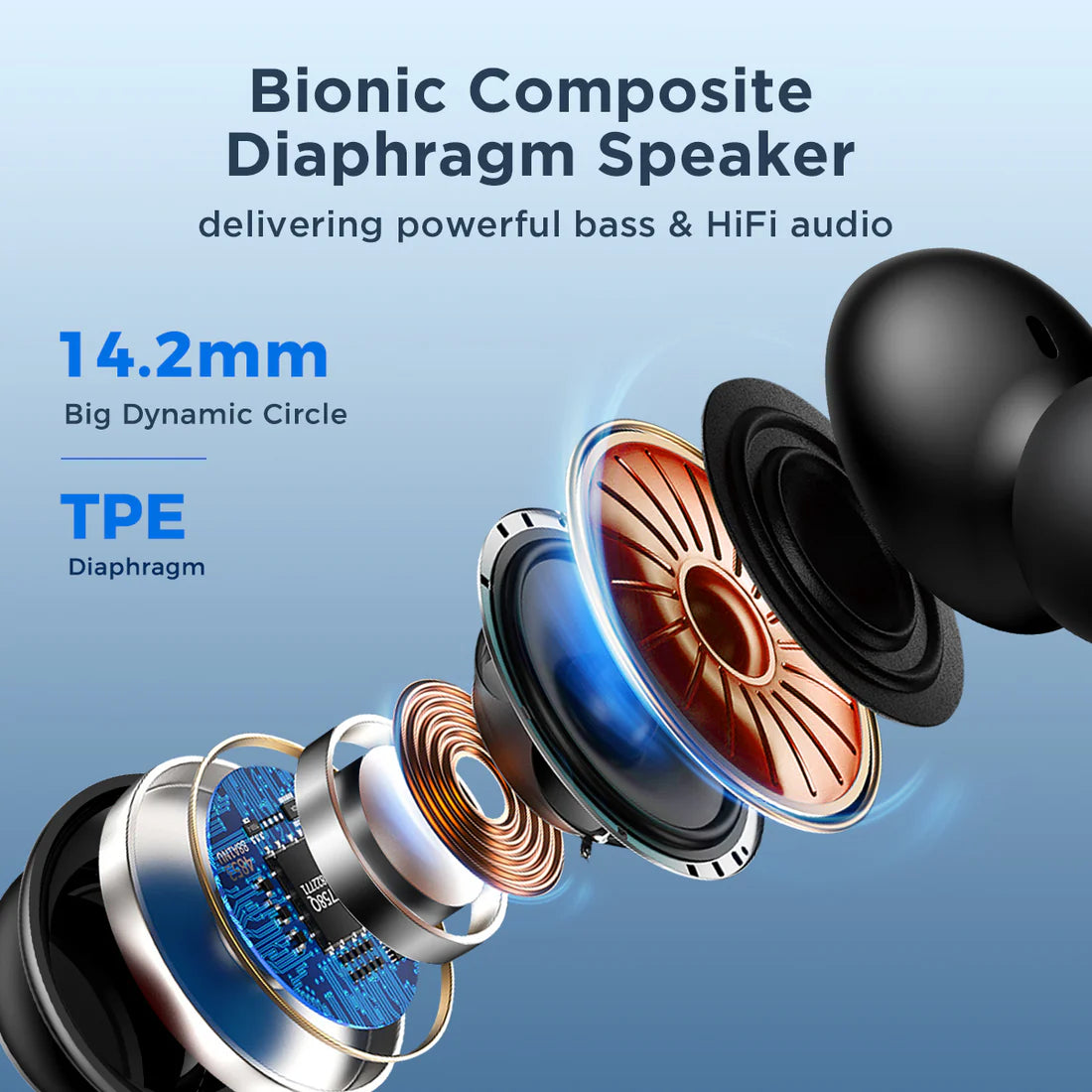 JR-EW02 Wired Series In-Ear Wired Earbuds White