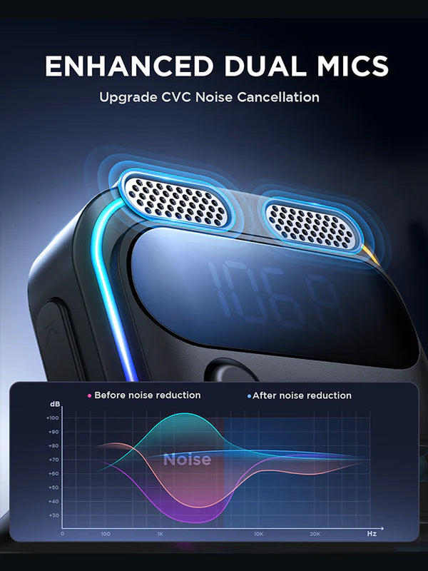 JOYROOM JR-CCB01 48W Dual-Mic Car Wireless FM Transmitter-Black