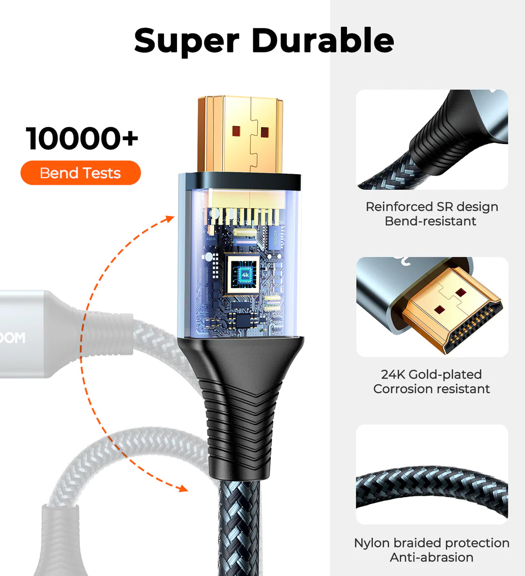 JOYROOM SY-20H1 HDMI to HDMI cable (4K@60Hz) -2m-gray