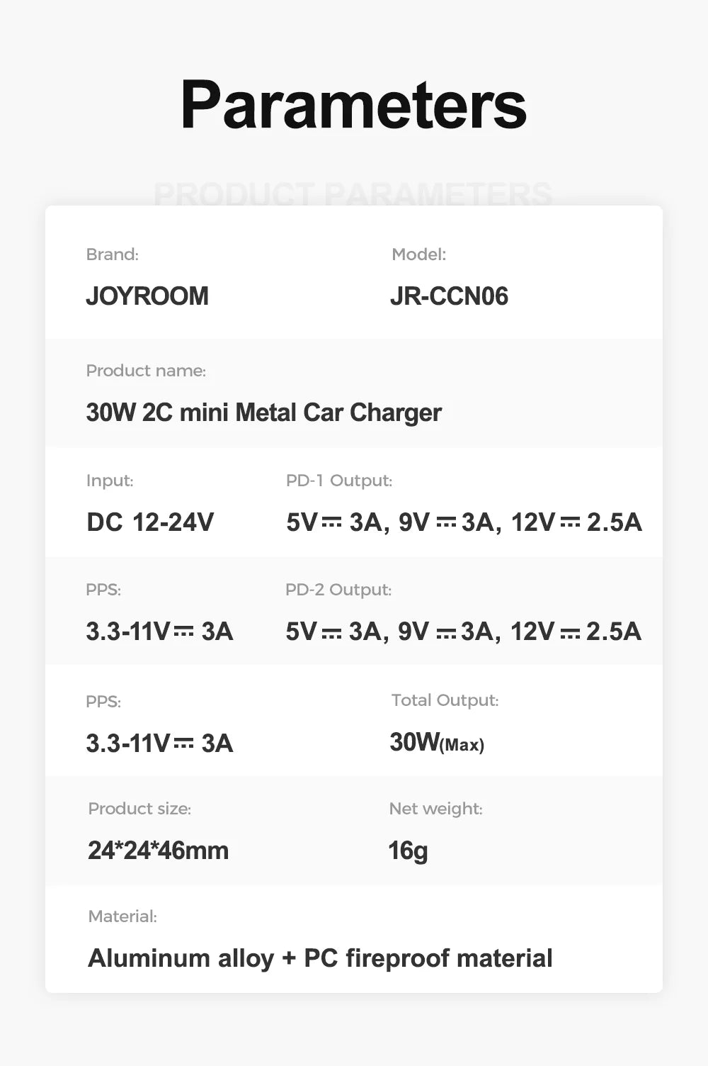 JOYROOM JR-CCN06 30W 2C mini MetalCar Charger