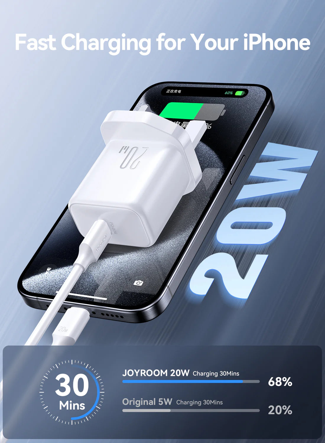 JOYROOM JR-TCF20 PD20W Charger UK White