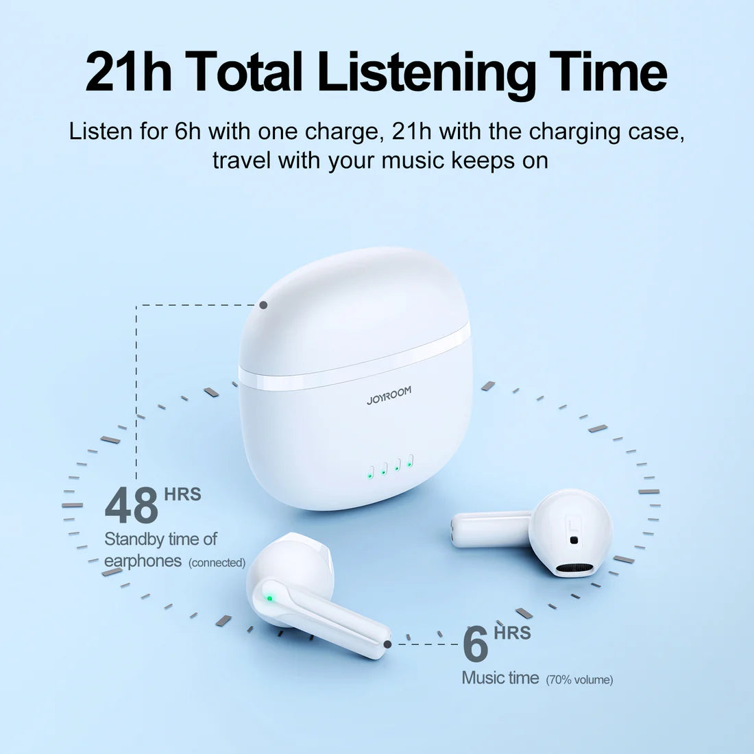 JOYROOM JR-TL11 Dual-Mic ENC True Wireless Earphones White